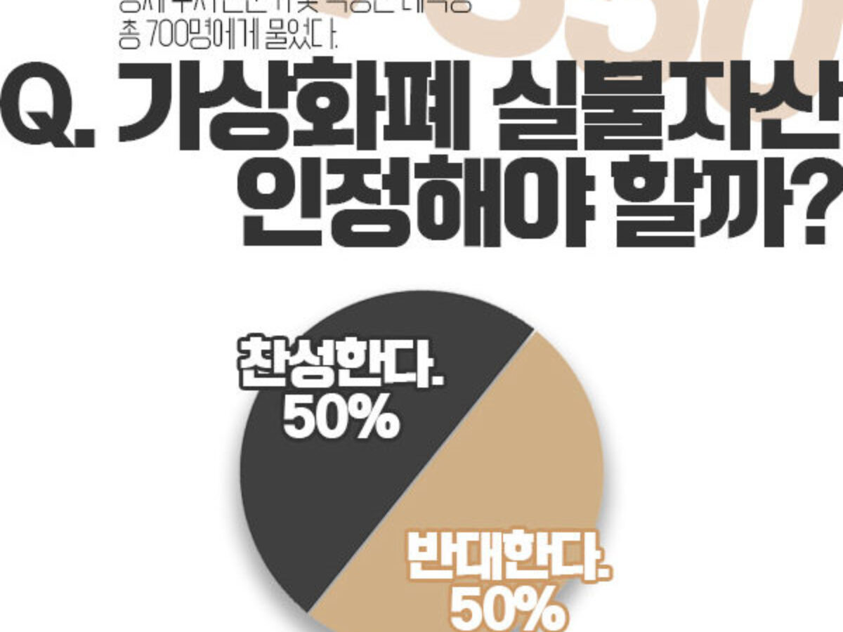 가상화폐 실물자산 인정해야해? 