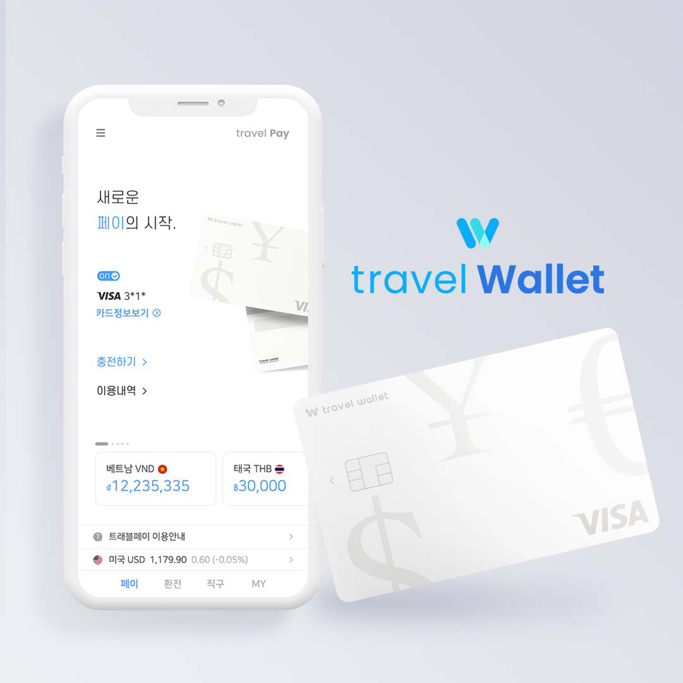 외환 전문 핀테크 기업 트래블월렛, 188억원 투자 유치