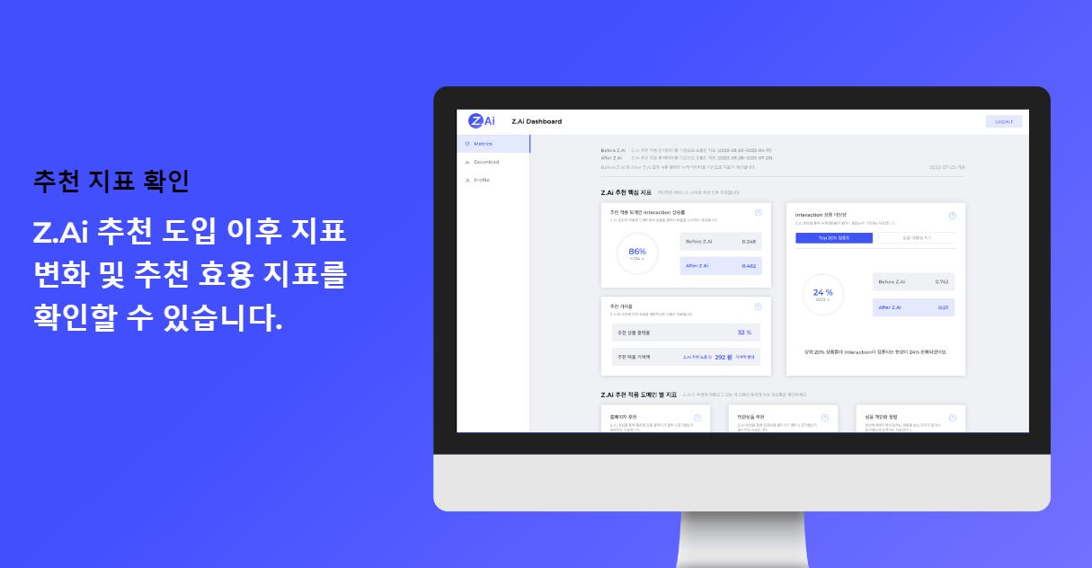 AI 기반 EDM 운영을 위한 인력 구성과 업무 프로세스