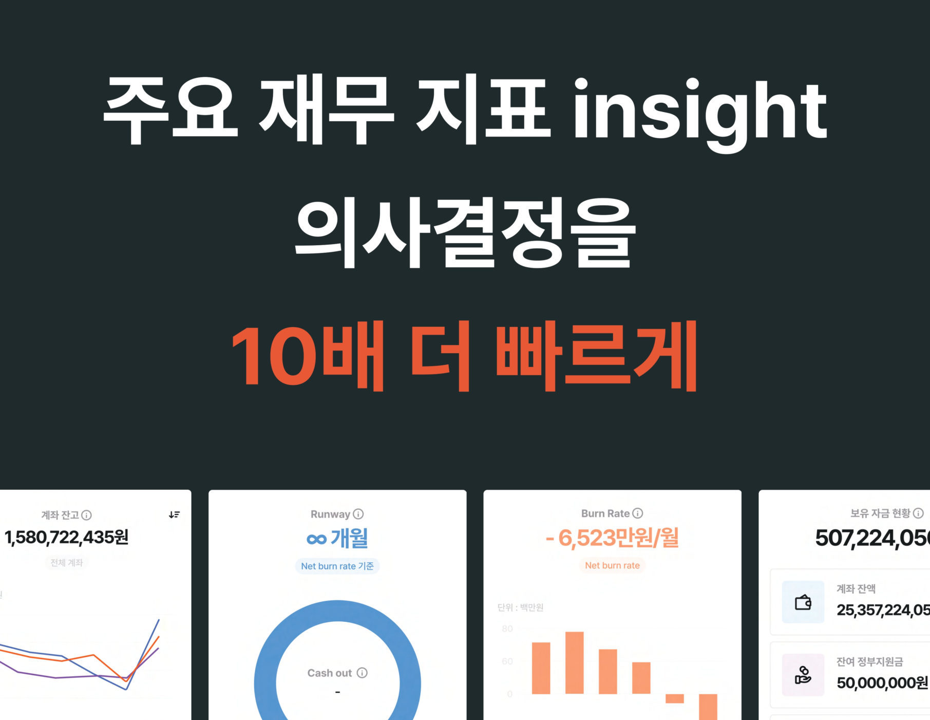 브릿지코드, ‘넥스트라이즈 2023’에서 재무&회계 관리 솔루션 ‘파트... - 뉴스 썸네일 이미지