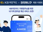 권리머니-KB국민카드, 소상공인 사장님 위한 '권리금 계산 서비스' 개시