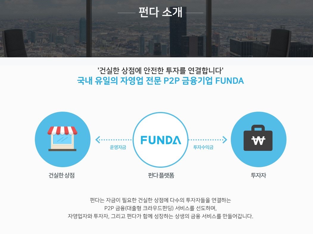 펀다, KAIST와 전문가 평가시스템 개발해 상용화