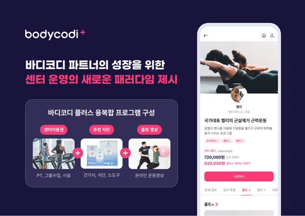 한국 시장 맞춤형 피트니스 콘텐츠 마케팅 사례