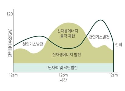 고유성의 역설을 극복하는 딥테크 스타트업의 자세 - H2