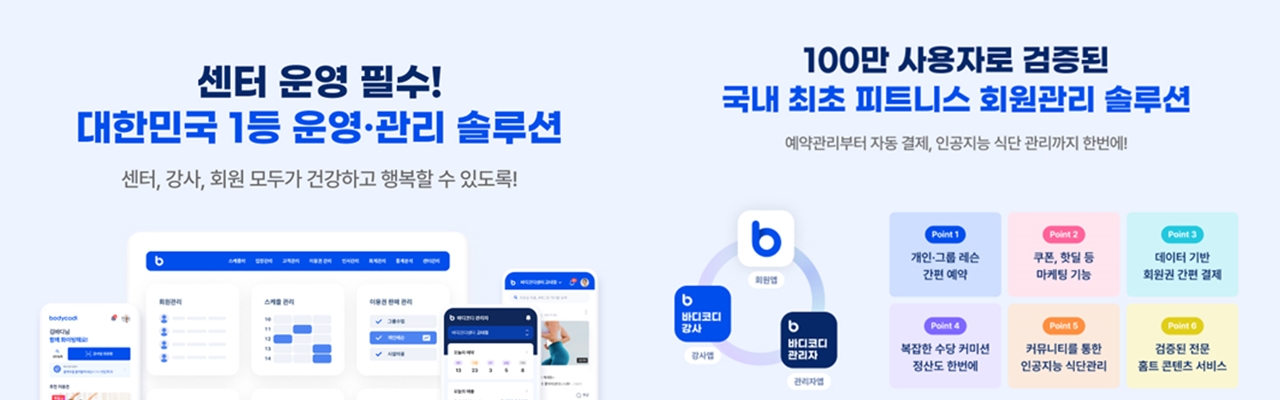 한국 시장 맞춤형 피트니스 콘텐츠 마케팅 사례