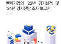 벤처기업협회, 경기실적·경기전망 보고서 “벤처투자 개선 기대”