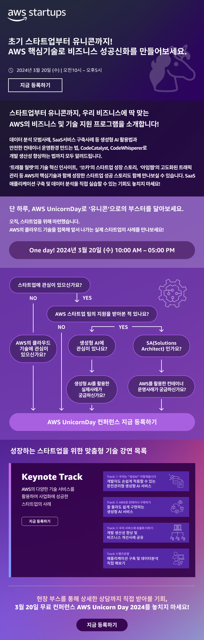 bat_aws_startups_unicorn-day-2024_edm_first_b