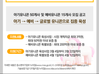 중기부, 아기유니콘 50개·예비유니콘 15개사 모집