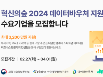 마크앤컴퍼니, ‘2024 데이터바우처 지원사업’ 수요기업 모집