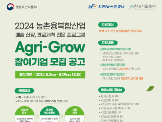 한국사회투자, ‘2024 농촌융복합산업 액셀러레이팅 프로그램’ 참여기업 모집