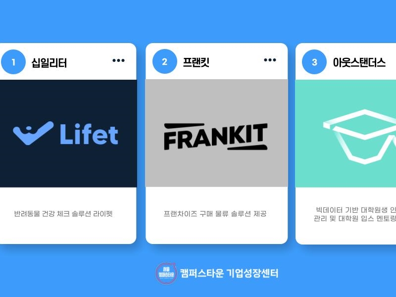 캠퍼스타운 기업성장센터, 24년 상반기 팁스 3개팀 연계 - 뉴스 썸네일 이미지
