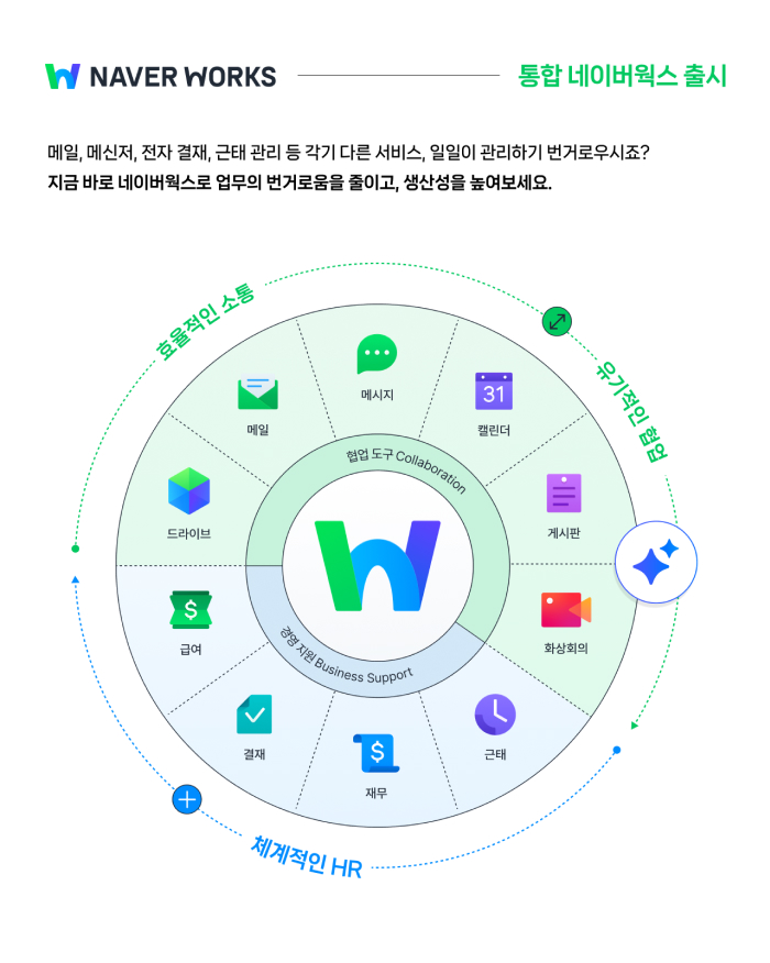 240712-%eb%b2%a4%ec%b2%98%ec%8a%a4%ed%80%98%ec%96%b4_2