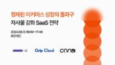 그립 클라우드, ‘자사몰 강화 SaaS 전략’ 공동 웨비나 개최