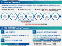 젠엑시스, 2024년 글로벌 진출 성장 가속 프로그램 참여기업 모집