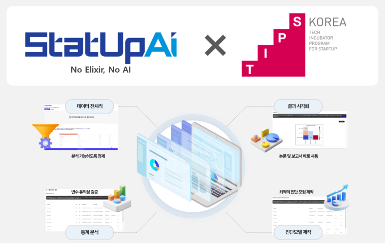 일릭서, 중기부 '팁스' 최종 선정 - 뉴스 썸네일 이미지