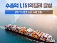 중기부 “2024년 중소기업 수출, 1151억달러 기록”