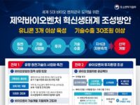 중기부, ‘제약바이오벤처 혁신생태계 조성방안’ 발표