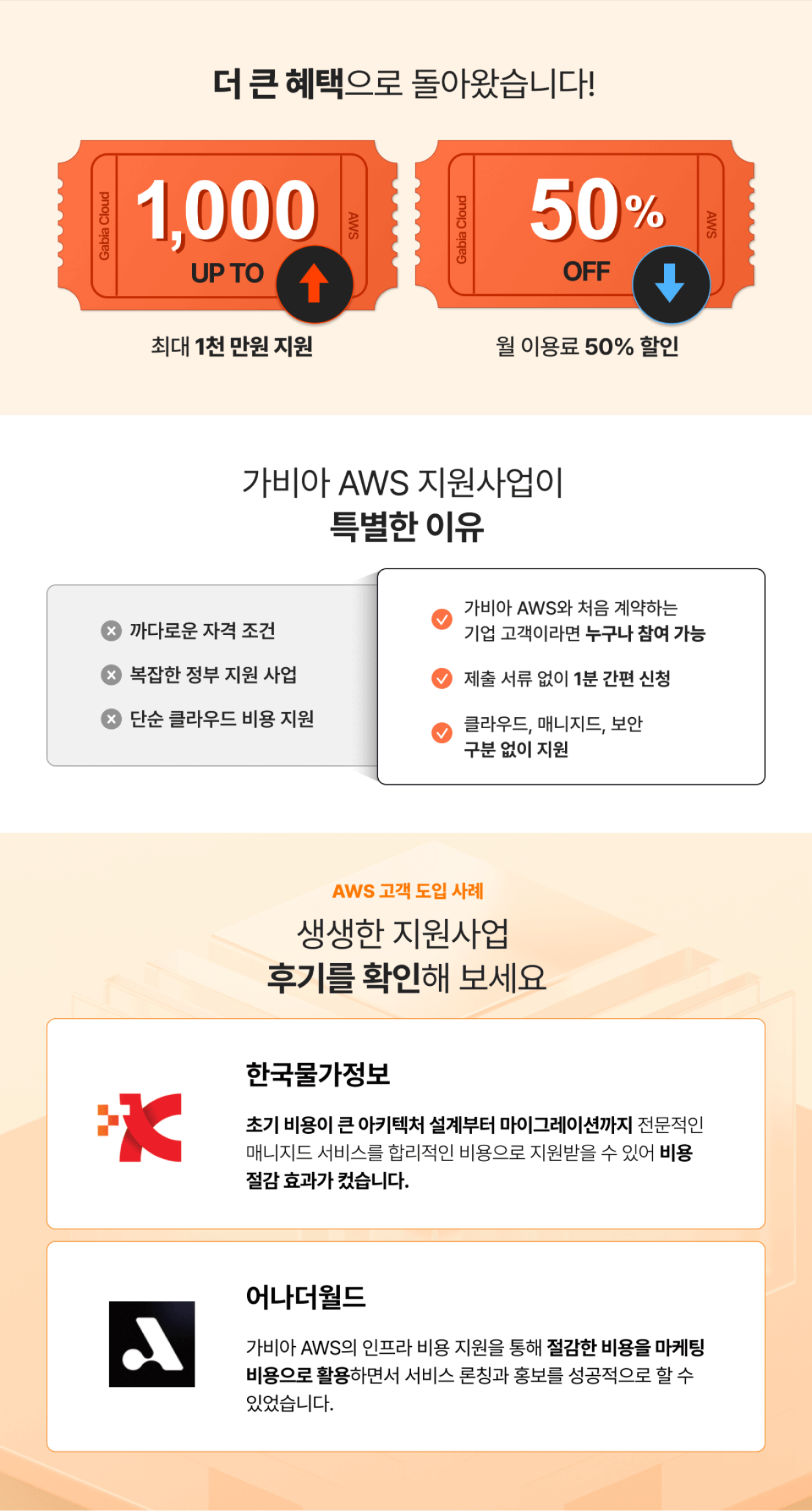 gabia_aws_3rd_cash_edm_700px_02