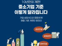 중기부 “중소기업 기준 10년 만에 상향, 매출 기준 최대 1,800억으로 확대”