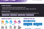 서울테크노파크, '2025년 사업재편 지원사업' 2차 참여기업 모집