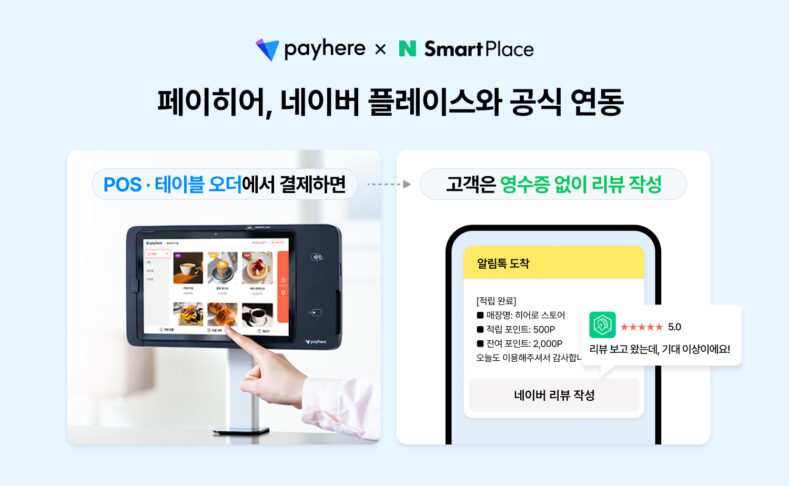 페이히어 포스와 네이버 플레이스 연동을 통한 ‘리뷰 마케팅 자동화’(사진=페이히어)