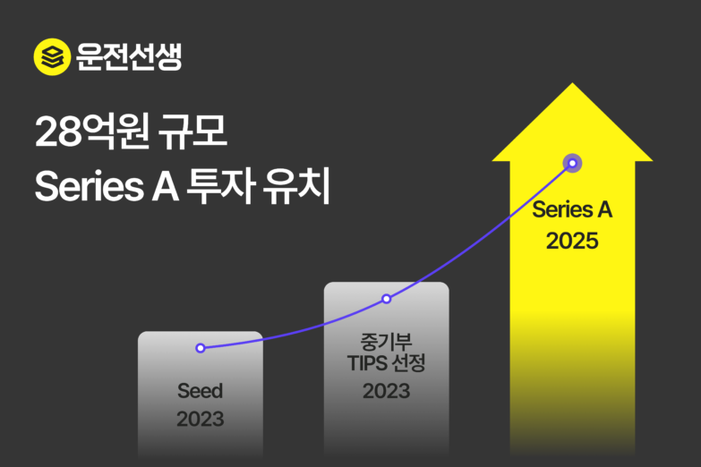 티지소사이어티, 28억 원 투자 유치.. "패스트벤처스-신보 등 참여" - 뉴스 썸네일 이미지