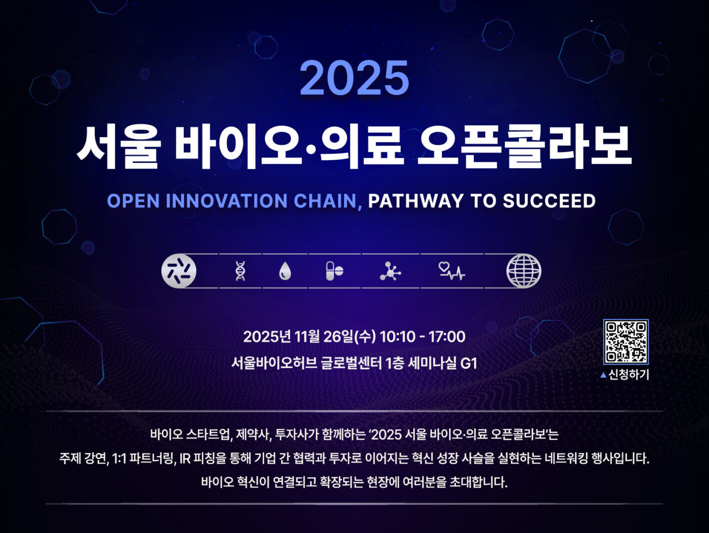 서울바이오허브, ‘2025 서울 바이오·의료 오픈 콜라보’ 개최