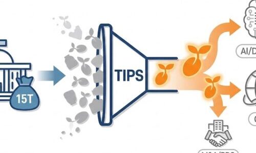 [2025년 결산] 확 바뀐 팁스(TIPS)… 딥테크·글로벌에 '집중'