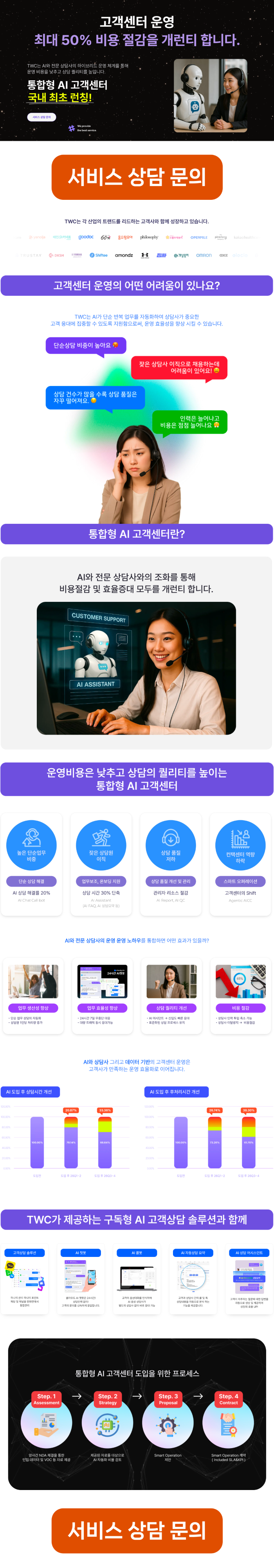 통합형 AI 고객센터 국내 최총 런칭!