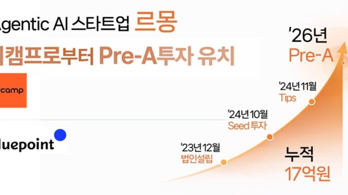 乐蒙集团吸引10亿韩元投资……“D.Camp和Bluepoint Partners参与其中” - 벤처스퀘어