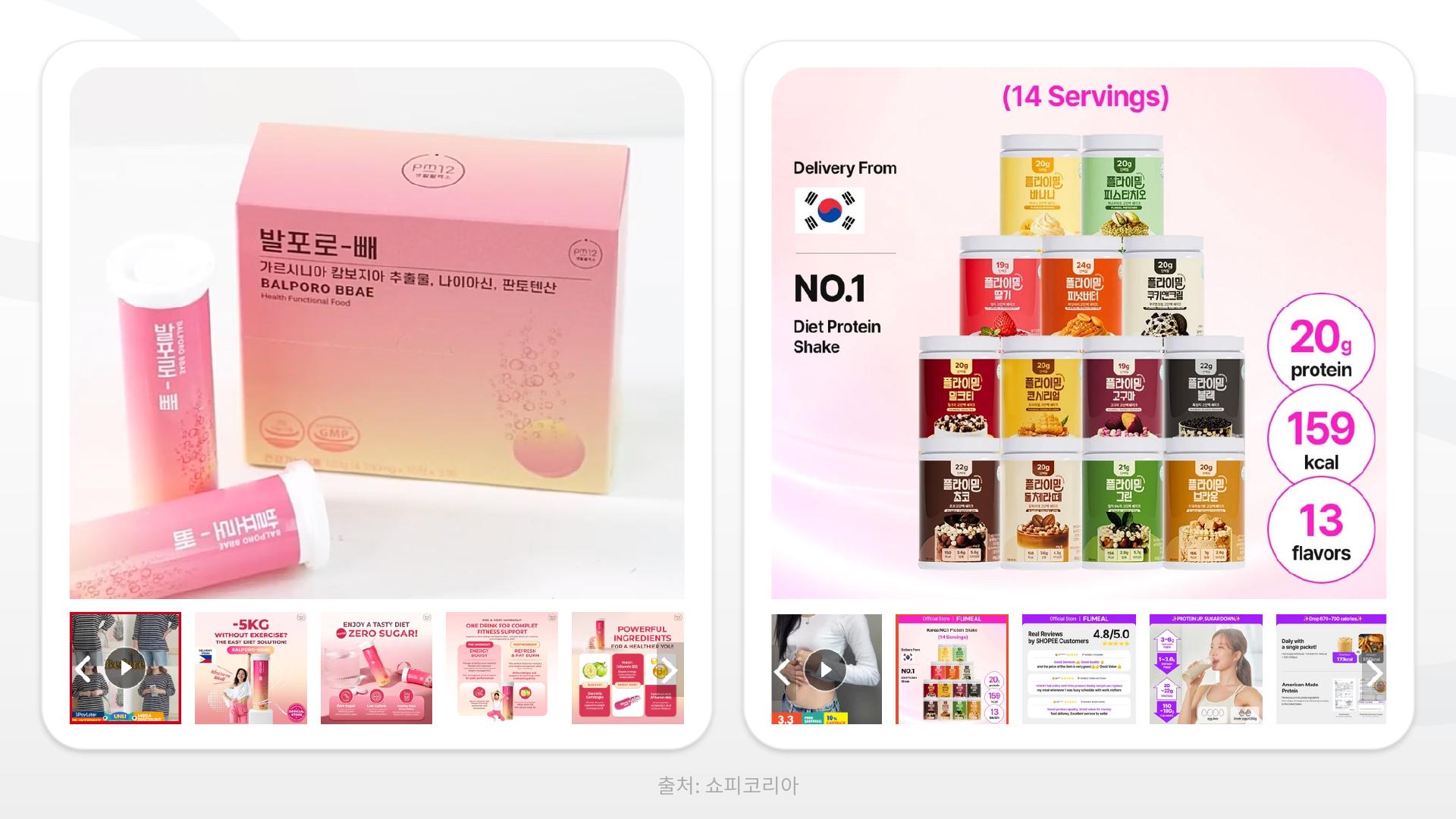 동남아·대만 이커머스 시장, K뷰티 넘어 K웰니스 열풍 확산